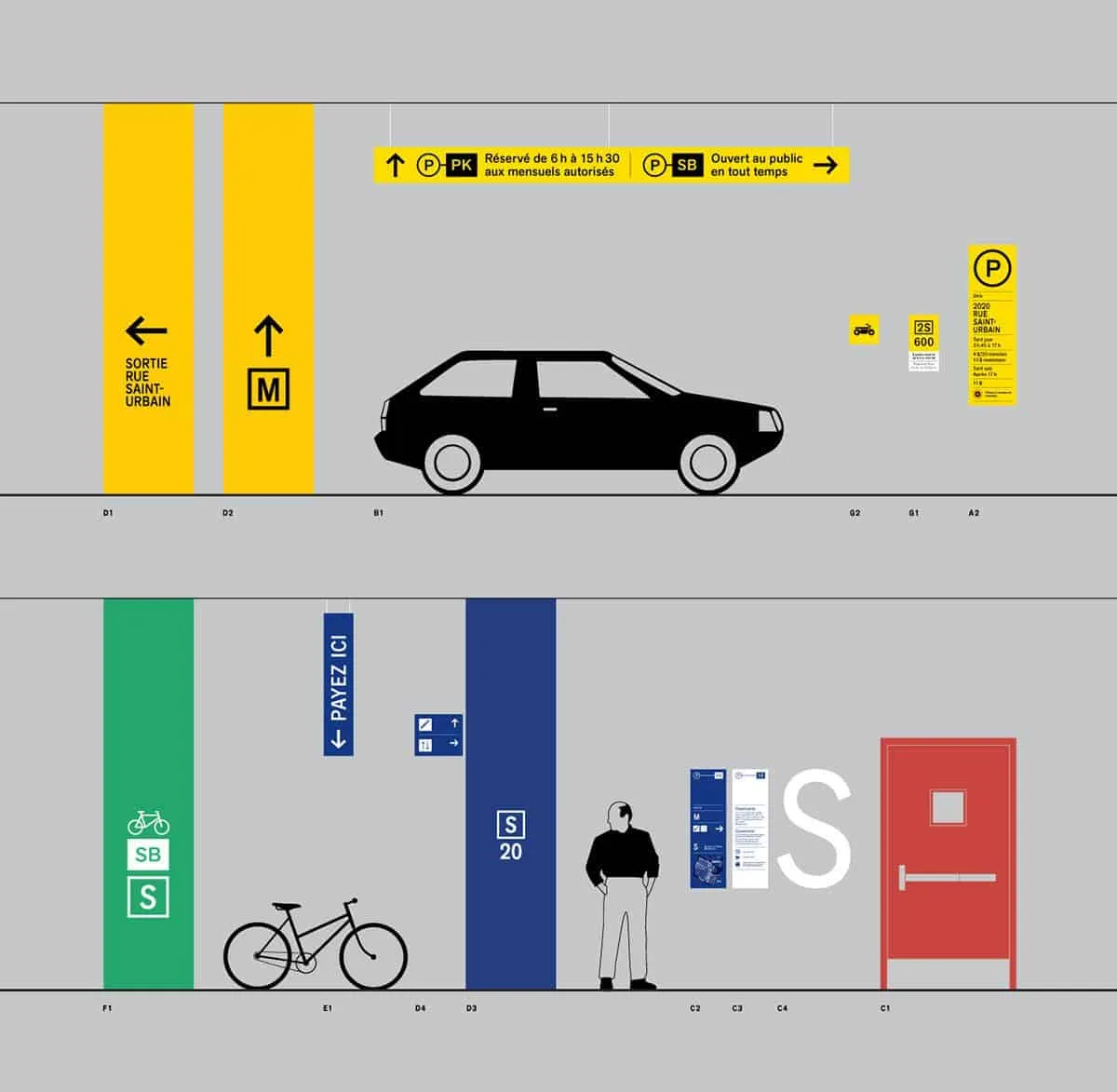 way-finding